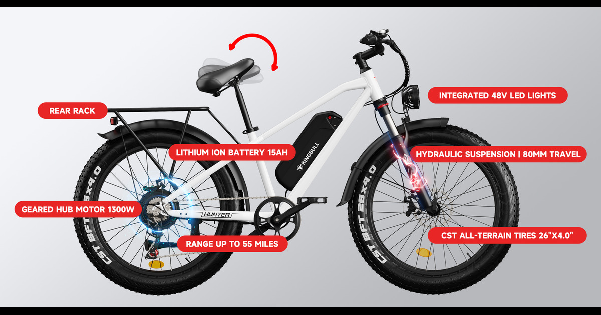 Kingbull Bike All Terrain Electric Bikes USA